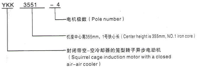YKK系列(H355-1000)高压北泉镇三相异步电机西安泰富西玛电机型号说明